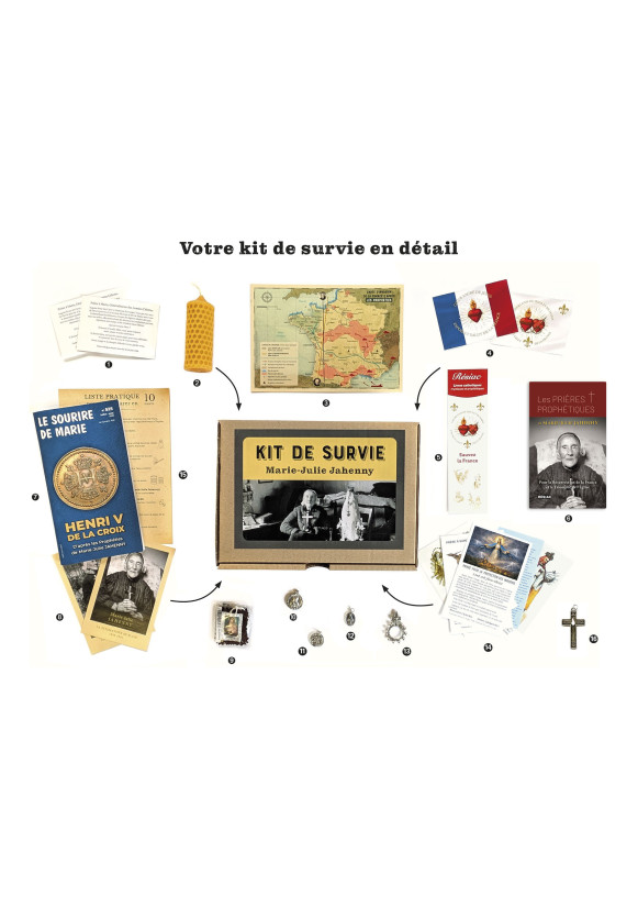 Kit de survie - Marie-Julie Jahenny